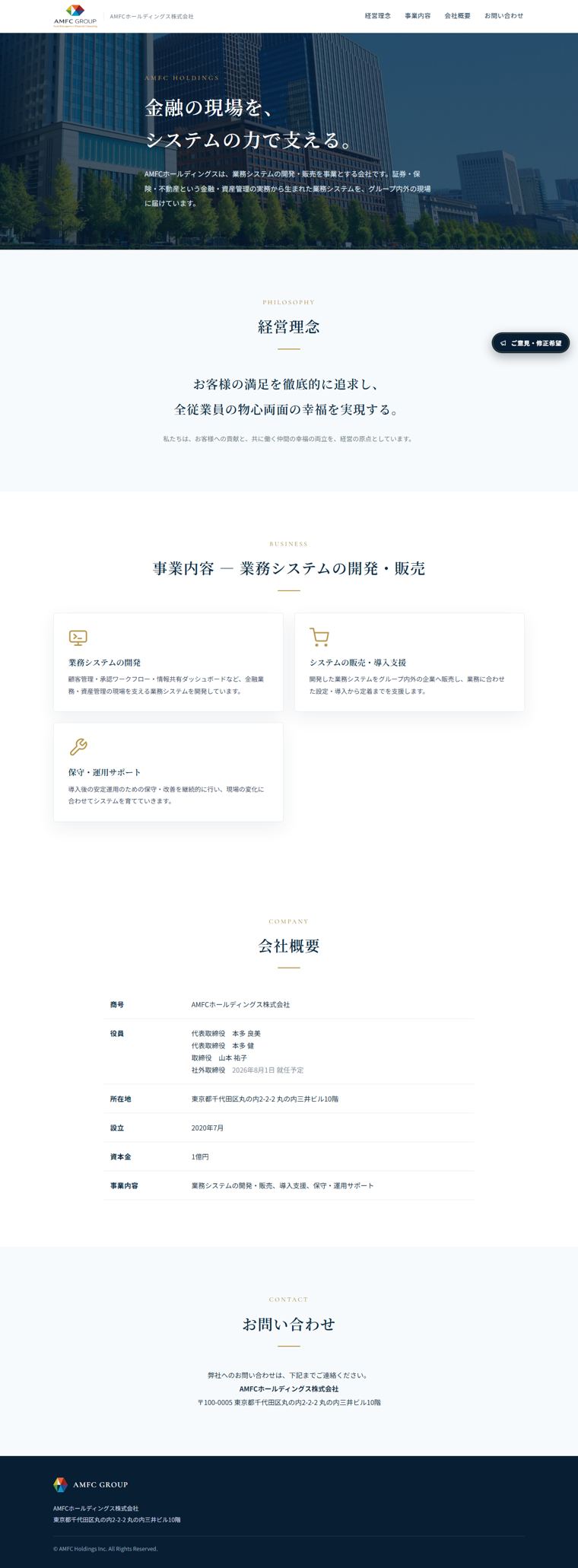 HOLDINGS 全体